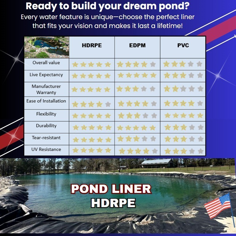Pond liner, 30 mill, HDRPE,24x45,UV Resistant,Durable,Fish pond,Free Shipping!K9 Item image 3