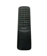 Genuine RadioShack VCR Remote Control Model 25 Tested Works - €11,92 EUR