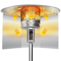 Patio Heater Reflector Shield (3 Panels), 15" H Heat Focusing Aluminum - $48.69