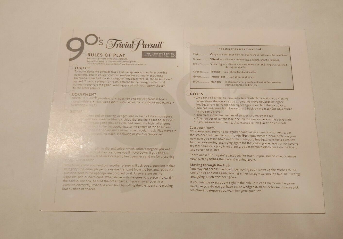 2004 90&#39;s Trivial Pursuit Board Game Replacement Instructions Only - $4.93
