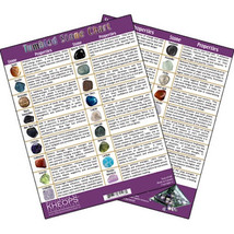 Laminated Tumbled Stone Chart #2, List of 36 Stones and their Properties! - €6,71 EUR