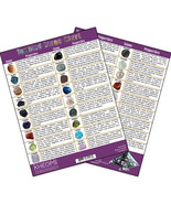 Laminated Tumbled Stone Chart #2, List of 36 Stones and their Properties! - $10.71 CAD