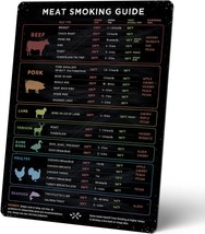 Meat Temperature Magnet By Levain And Co. - £35.45 GBP