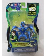 NOS Cartoon Network Ben 10 Alien Force Spider-monkey Defender 2010 Banda... - £55.77 GBP