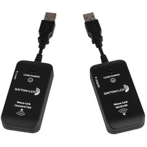 Dayton Audio Wave-Link WLS System 2.4 GHz Full Range Wireless Pair - $121.99