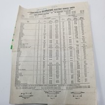 Chromalox Supreme Electric Range Adaptor Price List Catalog 1950 Wiegand - £14.92 GBP