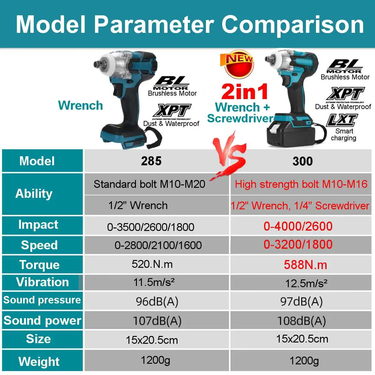 Item image 6