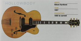 1957 Gibson Byrdland Hollow Body Guitar Fridge Magnet 5.25&quot;x2.75&quot; NEW - £3.03 GBP