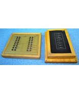 AMX CAMERA TRANSMITTER CONTROL PANEL UNIT, TX32 - Lot of 2 - $118.57 CAD