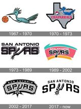 Metal Sign 12X8in NBA NFL MLB Logo Vintage Poster Print Old New Art 80s 208 - $34.84 CAD