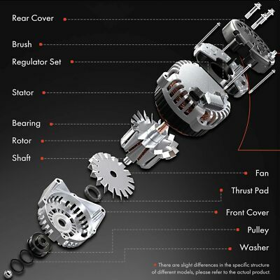 APM Alternator Compatible with Honda CR-V CRV 2002-2006 & Acura RSX Item image 3