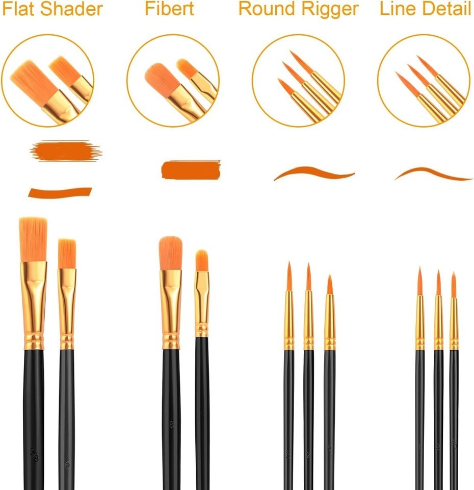 AROIC Acrylic Paint Brushes, 6 Packs / 60 pcs Nylon Hair Paint Brush Set for All Item image 5