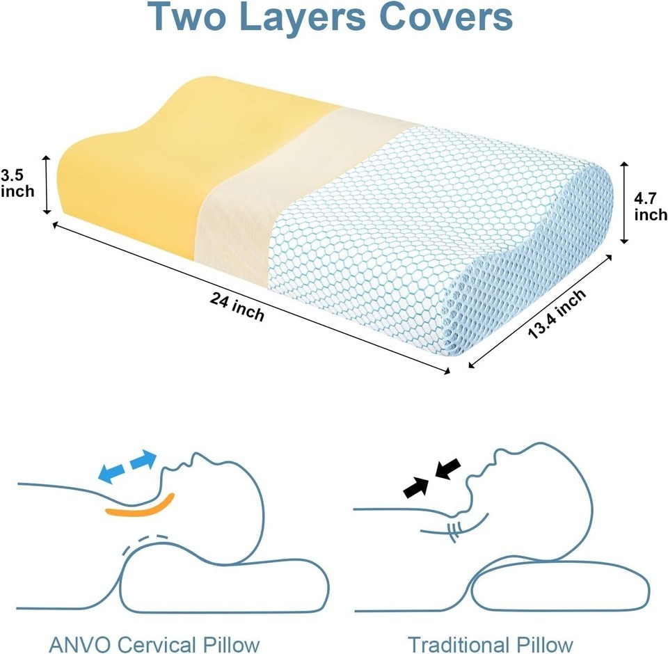 Comfortable Firm Memory Foam Neck Pillow - Machine Washable & Cooling Fabric Item image 4