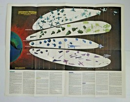 Vintage 1963-64 Aerospace Program U.S. Missions and Projects Poster - £10.23 GBP
