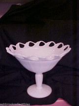 Imperial Glass Lace Edge Betsy Ross Milk Glass Compote - £54.98 GBP