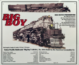 Union Pacific Big Boy 4014 Sign | 10&quot; X 12&quot;| Train | Railroad | Made In The Usa - £30.35 GBP