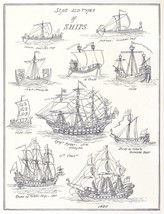 11965.Decoration Poster.Home interior design.Room wall decor.Old Sail ships - £13.66 GBP+