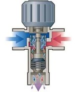 Central Boiler Honeywell AM-1 Thermostatic Mixing Valves, 1/2&quot;, 3/4&quot;, 1&quot;... - $2,711.27 MXN+