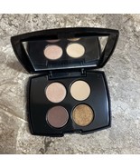 Lancome Color Design Eyeshadow Positive Vue Impress Lezard - $19.99