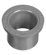 Thomas &amp; Betts E996FR-CTN 1-Inch PVC Box Adapter - $16.58