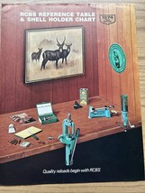 1974 RCBS REFERENCE TABLE AND SHELL HOLDER CHART - $8.10