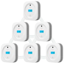 Wireless Interconnected Smoke And Carbon Monoxide Alarm Combo, Battery P... - £248.48 GBP