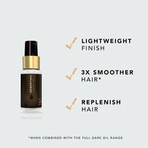 Sebastian Professional Dark Oil, 1 Oz. image 3