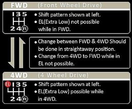 1983-1988 Toyota Tercel 4wd Wagon Shift pattern Instructions Console Sti... - $7.91