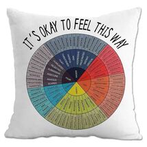 Chinosuo Feelings Wheel Pillow Covers 18x18 White Emotional Therapy Decor - $5.15 Chinosuo Feelings Wheel Pillow Covers 18x18 White Emotional Therapy Decor - $5.15