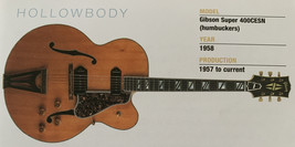 1958 Gibson Super 400CESN Humbuckers Guitar Fridge Magnet 5.25&quot;x2.75&quot; NEW - £3.06 GBP