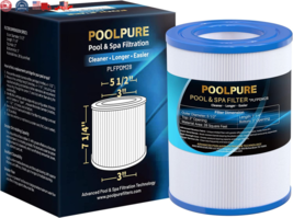 Replacement NSF Certified Pool/Spa Filter PDM28 Fits Aquarest Dream Make... - £23.26 GBP