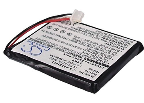 Cameron Sino Rechargeble Battery for AEG 0829 - $16.66