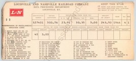 April 1966 Paper Card Louisville And Nashville Railroad Company Pay Stub... - $12.73