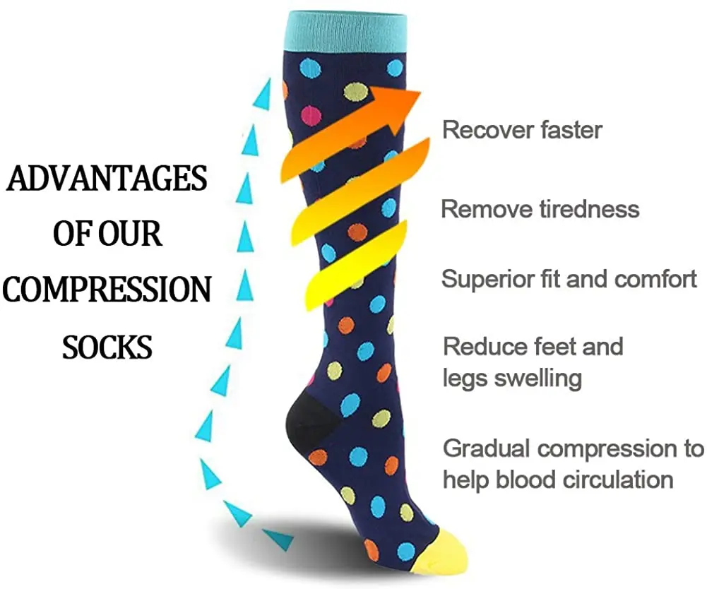 Sporting New Women Compression Socks Anti Fatigue Varicose Veins Edema Knee High - £23.51 GBP