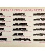 1961 Whyte&#39;s Classification Of  Steam Locomotives Train Railroad Print C... - $37.50