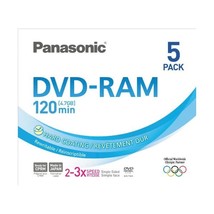 Panasonic 3x speed, 4.7GB, 5 pack DVD-RAM Disc  - $93.00