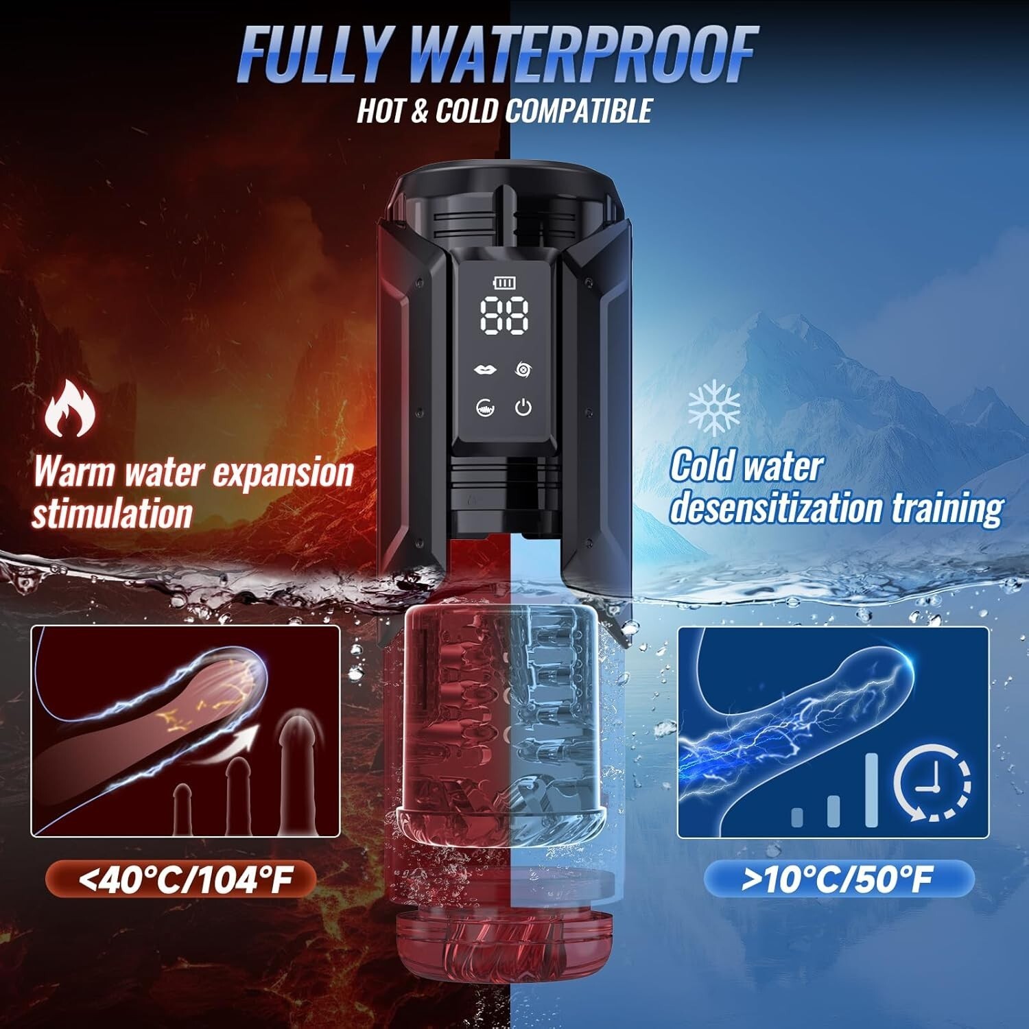 Sex Toys for Men Penis Pump - EINSEO Full Waterproof Male Masturbator Stroker Item image 6