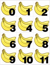 Bananas - Numbers 0-31 Pocket Chart Cards or Calendar Learning Resource ... - £11.14 GBP