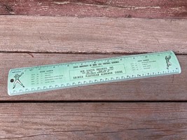 VINTAGE 1961 UNIVERSITY OF IOWA HAWKEYES FOOTBALL SCHEDULE METAL RULER - £15.51 GBP