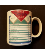 Office Exercise Chart Coffee Mug FUNNY Calorie Counter Diet VTG Hallmark... - £11.82 GBP