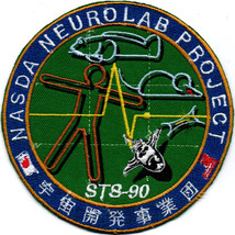 Human Space Flights STS-90 #2 Columbia (25) USA Badge Embroidered Patch - £15.81 GBP+