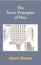The Seven Principles of Man [Hardcover] - £20.30 GBP