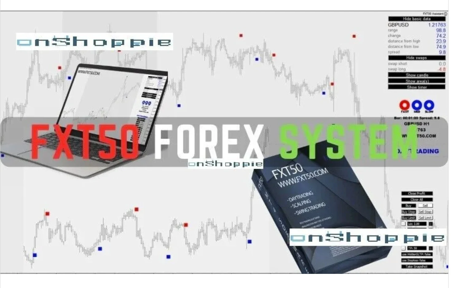 Strategy indicator Forex Trading Unlimited MT4 - $5.50