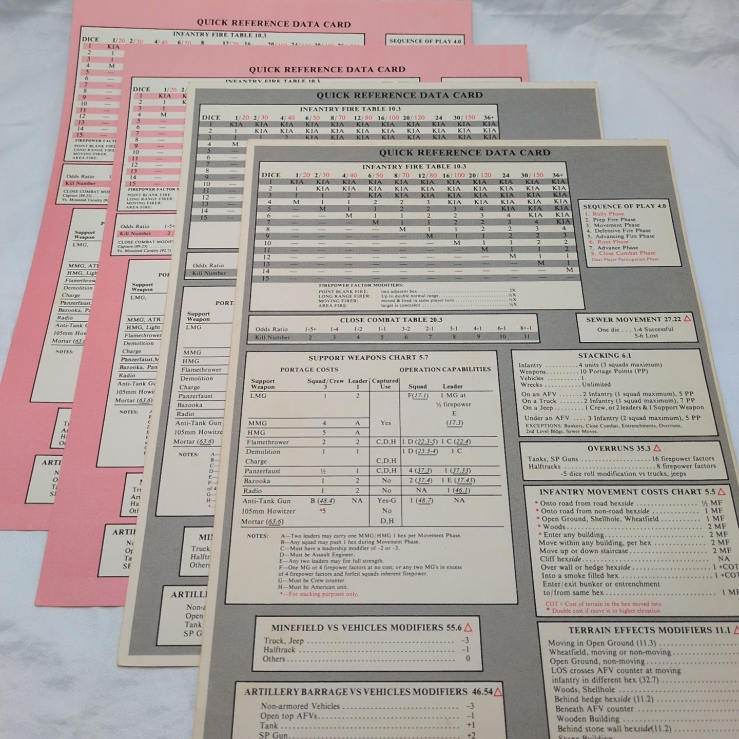 (4) Avalon Hill Advance Squad Leader Quick Reference Data Cards - $11.87