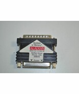 Aladdin SafeNet Hardlock Dongle w/ Memory  for Proview # 9933019  HASP Key - $4,340.81 MXN