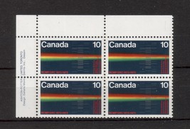 Canada  -  SC#613 Imprint  UL Mint NH  -  10 cent R.C.M.P. Centenary issue  - £0.87 GBP