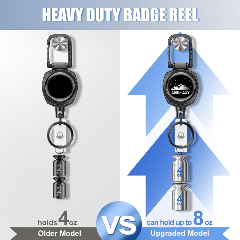 2 Pack Tactical ID Badge Reels, Cheimaxy Heavy Duty Carabiner Retractable Badge  Item image 5