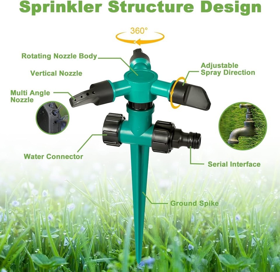 Lawn Sprinkler for Yard, Garden Water Sprinklers for Lawn, Yard Sprinklers 360 D Item image 2