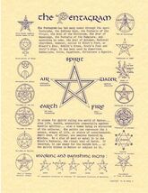 Pentagram Parchment-Like Page for Book of Shadows, Altar! - $1.74 CAD