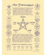 Pentagram Parchment-Like Page for Book of Shadows, Altar! - $22.77 MXN